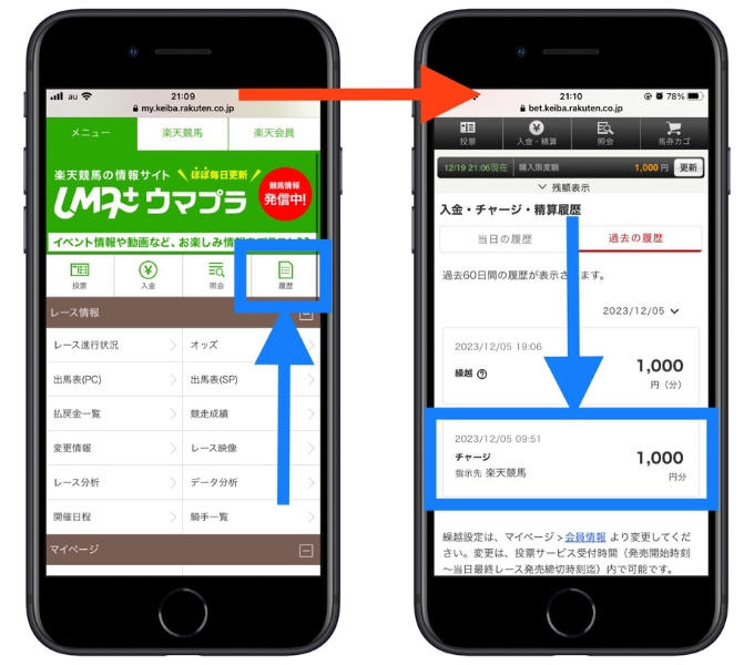 楽天競馬新規登録キャンペーン入会11