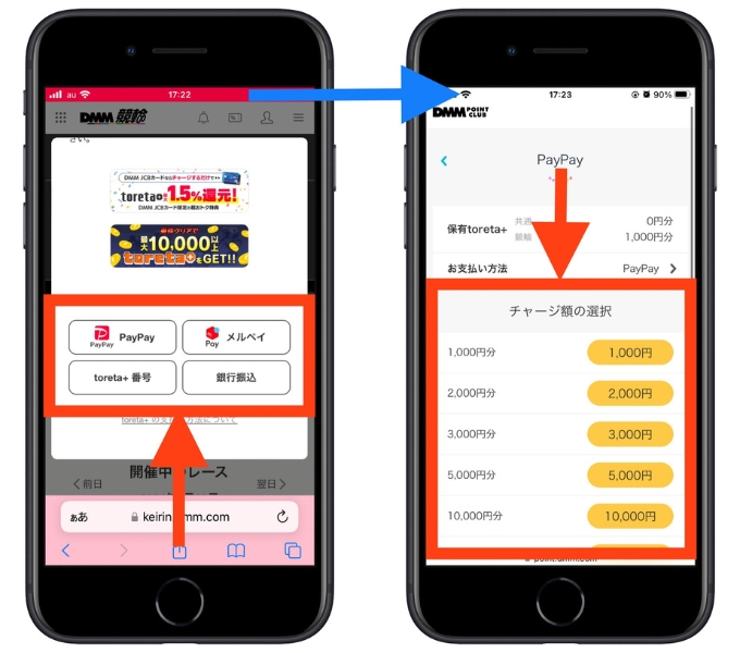 DMM競輪招待コード7