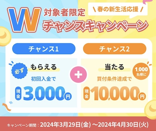 ウィブル証券春のWチャンスキャンペーン【24年4月30日まで】