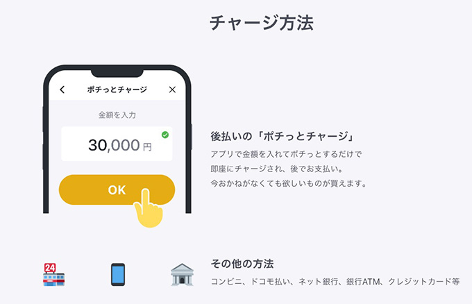 バンドルカードで使えるチャージ方法