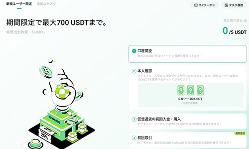 KuCoinタスク完了でUSDTがもらえるキャンペーン【終了時期未定】