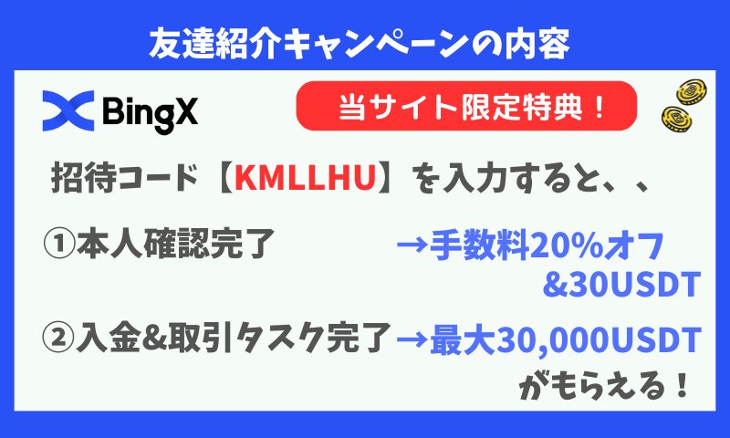 Bingx紹介キャンペーン 