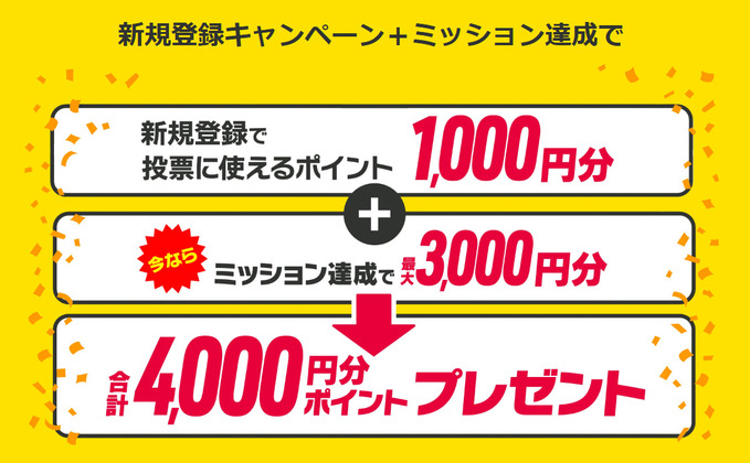 DMM競輪 新規登録キャンペーン【26_1_31】