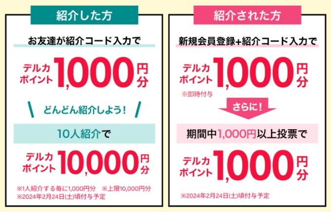 楽天Kドリームスキャンペーンコード2