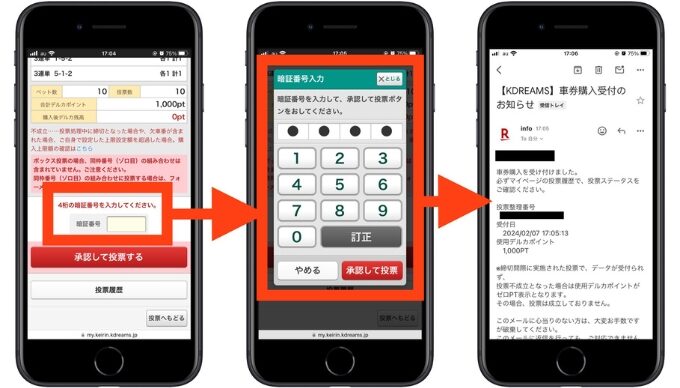 楽天Kドリームスキャンペーンコード登録15