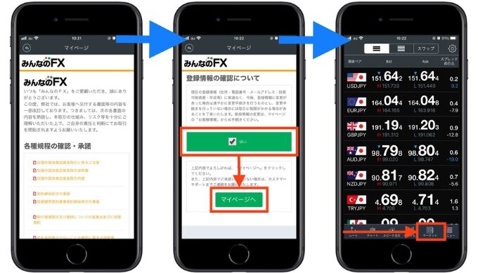 みんなのFX紹介コード友達紹介24
