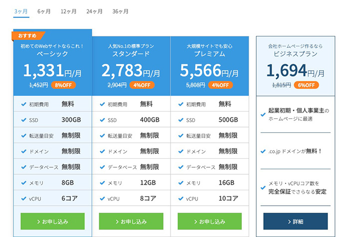 コノハウィングの利用料金