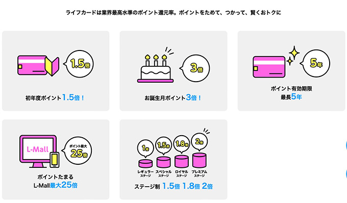 ライフカードのメリット