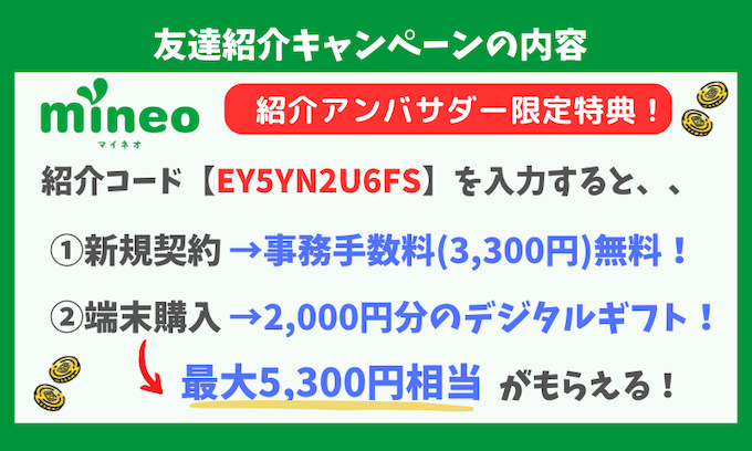 mineo紹介キャンペーン特典内容