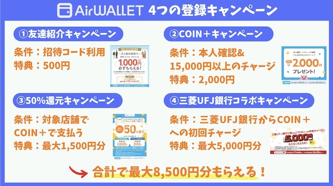 エアウォレット(COIN+)の招待コード・新規登録キャンペーンで最大8500円【12月9日〜】
