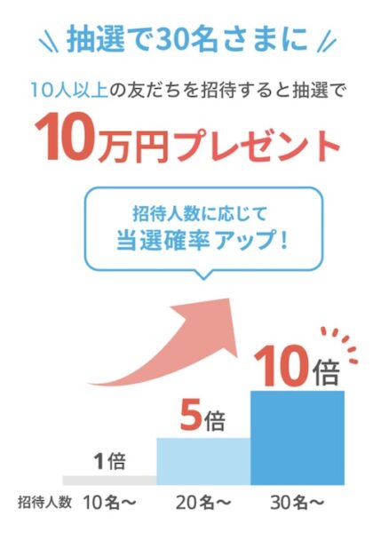 エアウォレット招待コードはここ！エントリーして10万円を当てよう【26年1月〜】