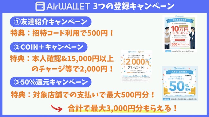 エアウォレット新規登録キャンペーン【26年4月〜】