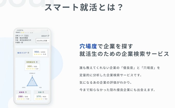 スマート就活とは