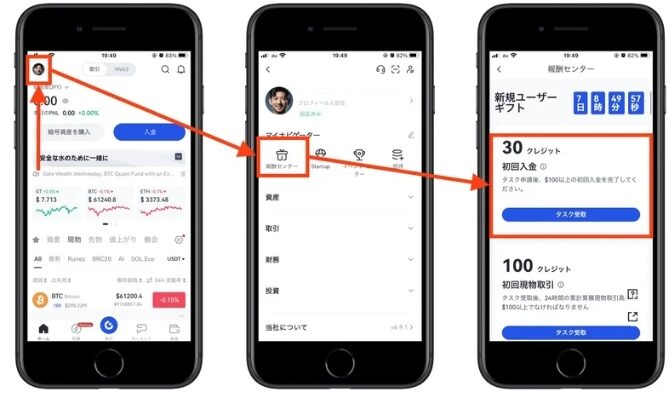 Gateio紹介コード口座開設ゲート20