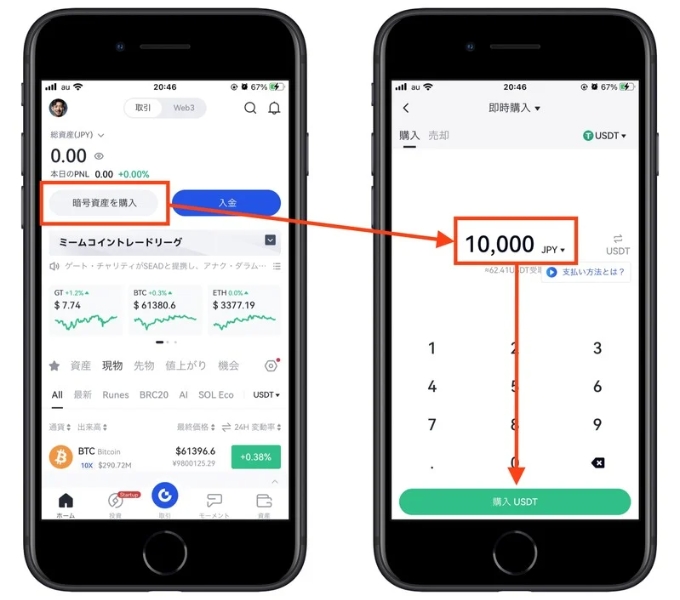 Gateio紹介コード口座開設ゲート23