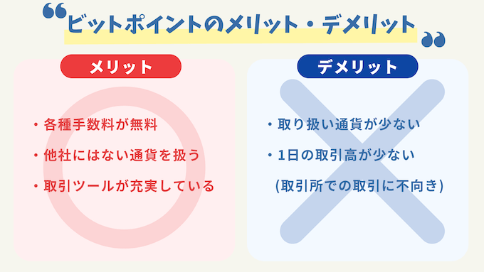 ビットポイントメリット・デメリット (2)