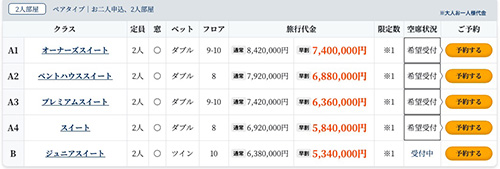 ピースボートの特徴・メリット｜自分のニーズ・予算に合った世界一周の船旅ができる