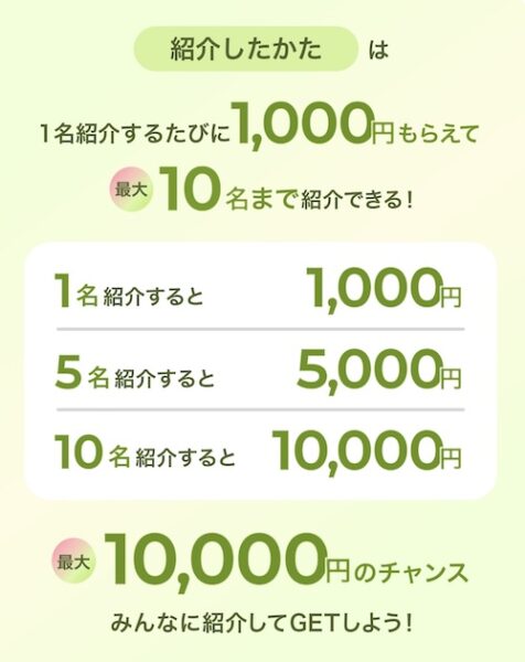 住信SBIネット銀行友達紹介キャンペーンの紹介した側の特典【25年4月〜】