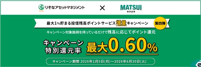 260301_投信残高ポイント増量キャンペーン：松井証券 