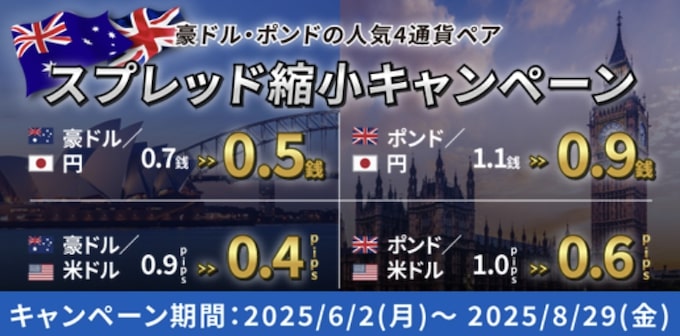 松井証券の豪ドル・ポンド人気4ペア｜スプレッド縮小キャンペーン【25:8:29まで】