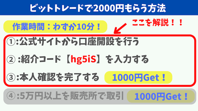 ビットトレードで3500円もらう手順2