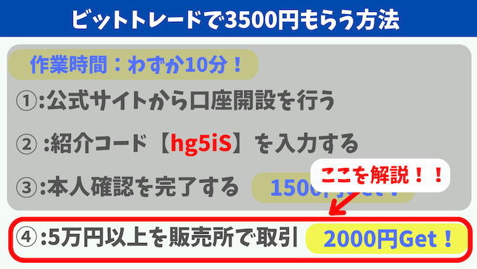ビットトレードで3500円もらう手順3