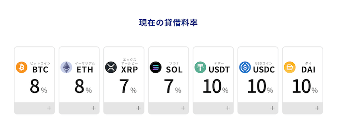 ビットレンディング利率一覧【2509】