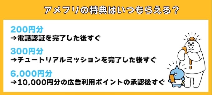 アメフリ×マネー大全限定特典がもらえる時期オリジナル画像