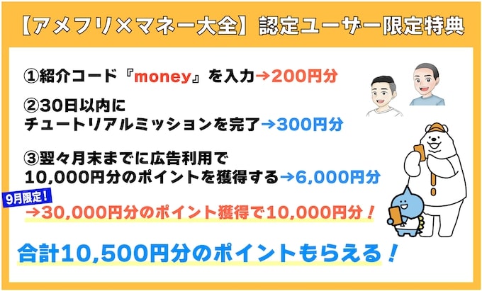 アメフリ×マネー大全限定特典の内訳オリジナル画像【25年9月限定】