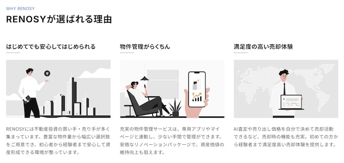 RENOSY(リノシー)の特徴