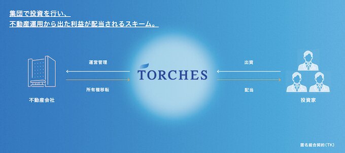 TORCHES(トーチーズ)の特徴