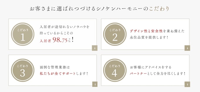 シノケンハーモニーの特徴