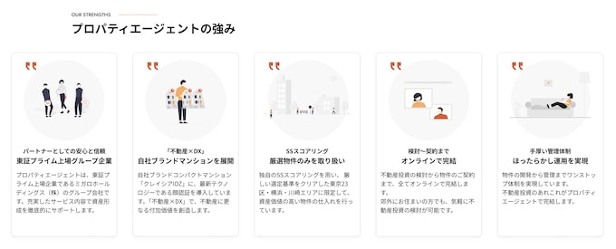 プロパティエージェントの特徴