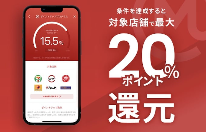 三菱UFJカード対象店舗での利用で20％還元(最大20,000円分)【終了時期未定】