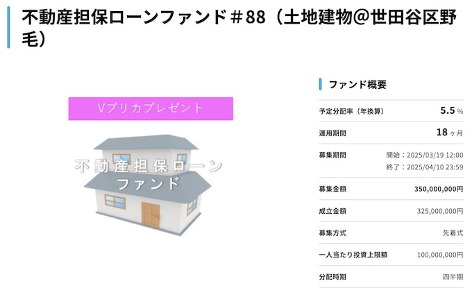 AGクラウドファンディング｜不動産担保ローンファンド＃88（土地建物＠世田谷区野毛）