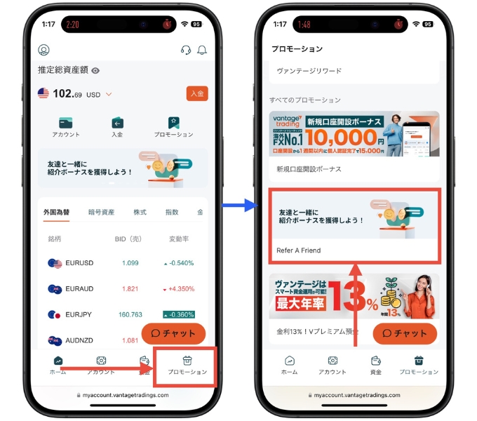 Vantage Trading紹介コード入金ボーナス14