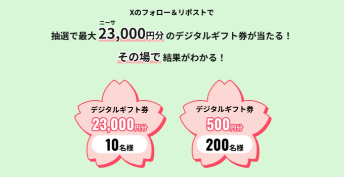 SBI証券友達紹介キャンペーン8