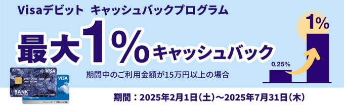 あおぞら銀行紹介コード口座開設キャンペーン必要なもの3