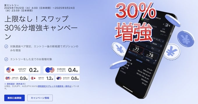 サクソバンク証券の全員対象｜上限なし！スワップ30％分増強キャンペーン【25_9_24まで】