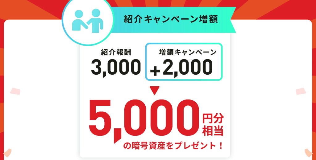 PBRレンディング2周年キャンペーン②友達紹介キャンペーン増額