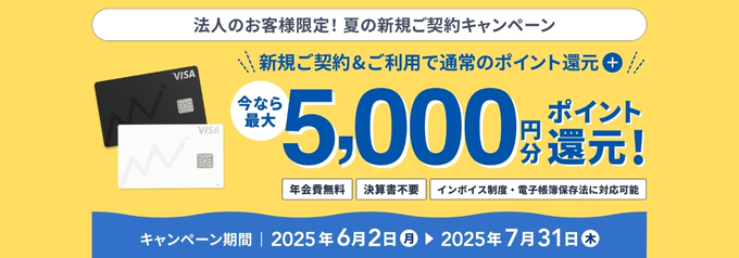 マネーフォワードクーポンキャンペーン5