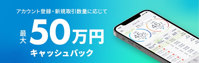 DMMFXキャンペーン1