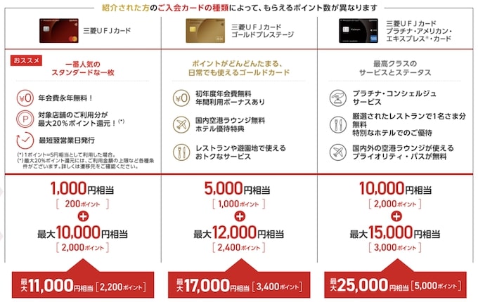 三菱UFJカードの種類別でもらえる入会特典