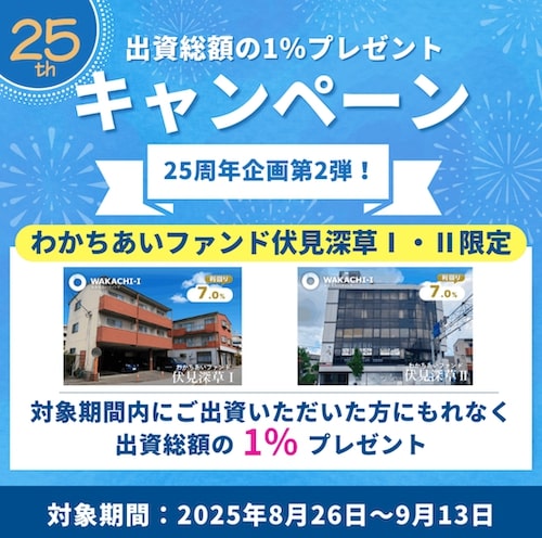 わかちあいファンドの出資額1％還元キャンペーン