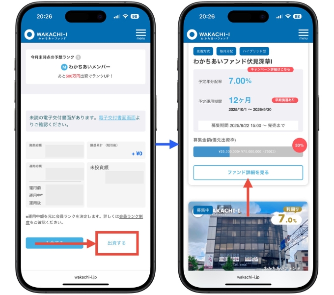 わかちあいファンドキャンペーン一覧13