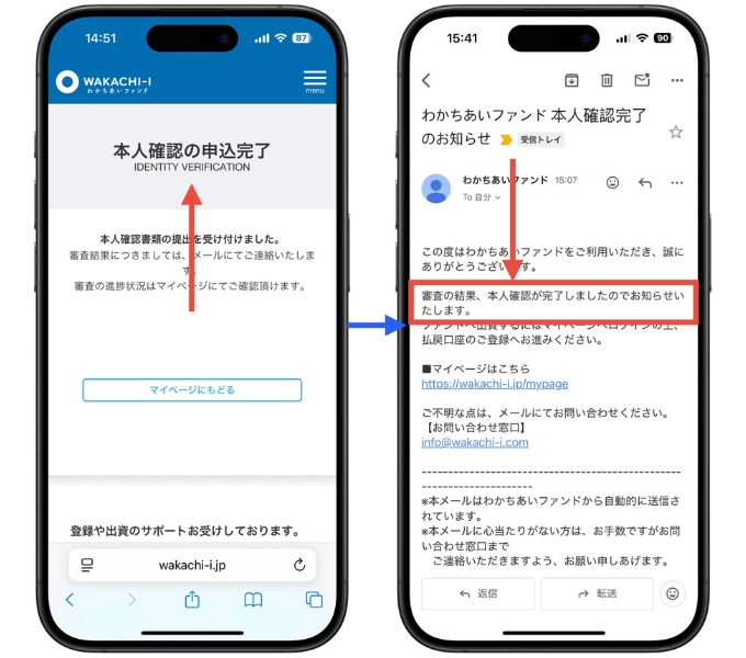 わかちあいファンドキャンペーン一覧8