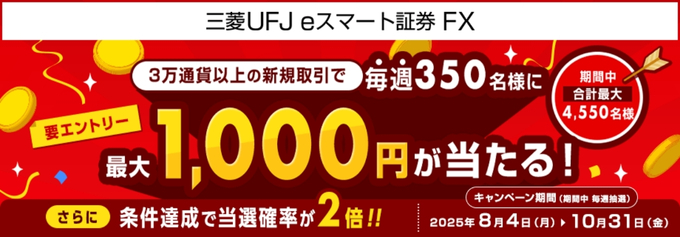 三菱UFJeスマート証券口座開設キャンペーン15