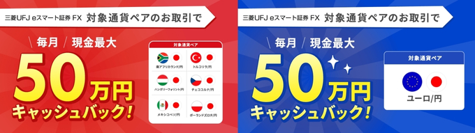 三菱UFJeスマート証券口座開設キャンペーン18