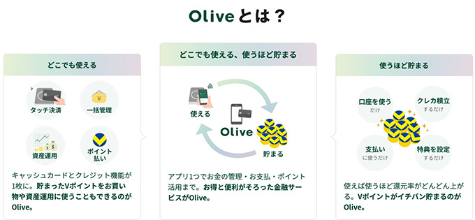 口座開設におすすめの大手銀行｜Olive(オリーブ)