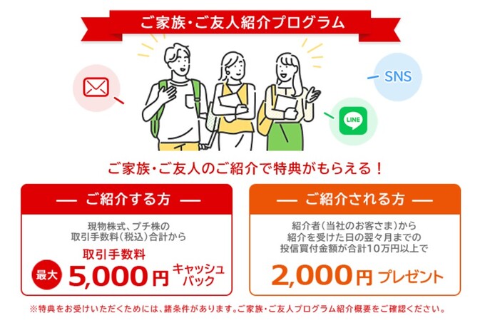 20251205_三菱UFJeスマート証券：紹介キャンペーン 